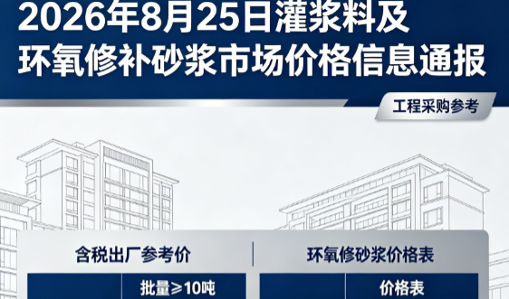 峡江2026年8月25日灌浆料及环氧修补砂浆市场价格信息通报